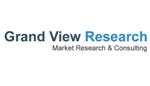 New Report on Global Fingerprint Access Control Systems Market