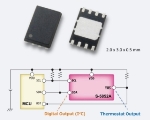 New High Accuracy Digital Temperature Sensor IC with Thermostat Function from Seiko Instruments