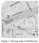 First Experimental Verification of Secure Wireless Key Distribution Performed Within Real Outdoor Environment