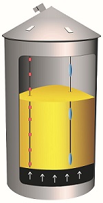 Digital Stored Grain Monitoring and Control System