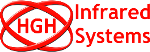 HGH Infrared Systems to Incorporate Spynel-S 3500 into C2S for Protection of Ships against Small Fast Inshore Attacks Crafts