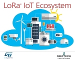 ST to Utilize Semtech’s LoRa Long-Range Wireless RF Technology to Target IoT Deployments
