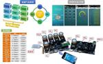 New Review Presents Fabrication and Application of Mobile Phone Sensors
