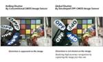 Panasonic Unveils Highly Functional Global Shutter Technology for CMOS Image Sensor