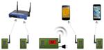 Novel Passive Wi-Fi Developed by UW Engineers Consume 10,000 Times Less Power