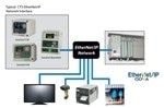 Cincinnati Test Systems Announces Addition of EtherNet/IP to Leak and Flow Test Instruments