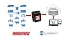 BinMaster & Device Solutions Announce Strategic Alliance and Launch of Cloud-Based Remote Monitoring IIoT Solutions