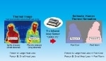 Panasonic Develops Thermal Sensation Estimation Method Using Infrared Array Sensor
