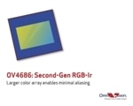 OmniVision Unveils New 1/3-inch RGB-Ir Sensors Supporting Dual Band Color Filters