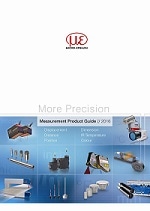 New Measurement Product Guide now available from Micro-Epsilon