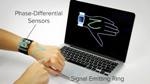 New Wearable Technology Turns Lower Arm into Touchpad