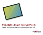 OmniVision Debuts New 1.55-Micron Big-Pixel Sensor for Premium Smartphones