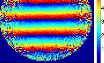 NIST’s New Compact Atomic Gyroscope Design Might Find Uses in Applications Requiring Ultra-Precise Navigation