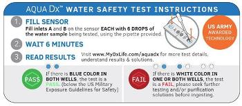 MyDx Offers Free, Single Use AquaDx Sensors to Florida Residents for Testing Safety of Drinking Water