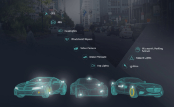 HERE Introduces Next-Generation Vehicle-Sourced Sensor Data Services for Auto Industry