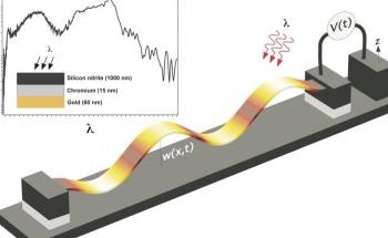 Researchers Develop Quantum Based Novel Sensor Design