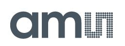 ams Unveils Industry’s First Integrated White-Tunable IoT Smart Lighting Manager