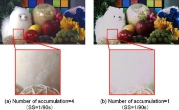 Researchers Working on New CMOS Image Sensors to Improve Speed and Image Quality