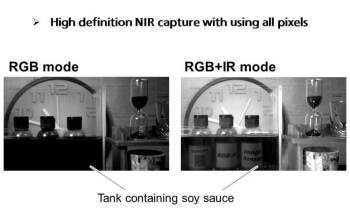 Panasonic Develops Novel Organic CMOS Image Sensor with Electrically Controllable Near-Infrared Light Sensitivity