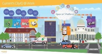 San Diego Announces $30 Million Investment to Deploy World's Largest Smart City IoT Sensor Platform