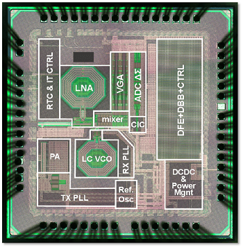 Leti to Demo World's First Wireless UNB Transceiver That Enables Apps For ‘Massive Internet of Things’