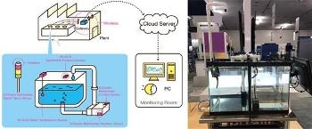 ROHM's Modular Solution Enables Continuous Monitoring of Machine Failures