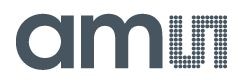 ams Receives Prestigious Gold Level Innovation Award at 2017 Sensors Expo