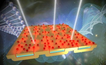 New Optical Sensor Device Designed to Detect Drugs, Bomb-Making Chemicals