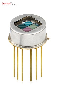 Powerful Multi Channel Detector for Flame Detector Technology