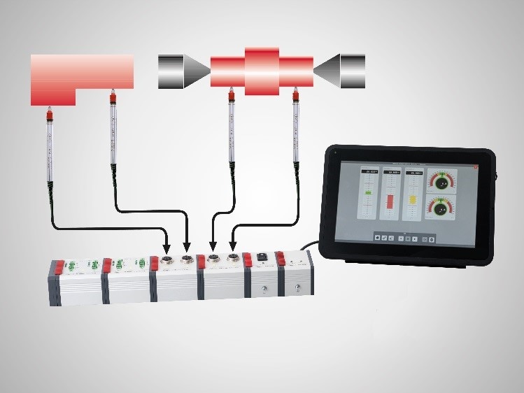 Mahr Inc. Announces New MarWin Millimar Cockpit Software and Millimar N 1700 Modules for Easy Custom Measurement Display and Qualification