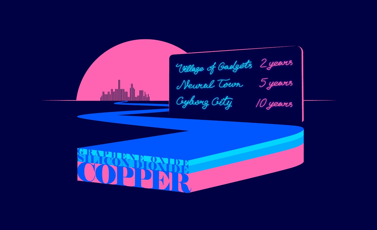 MIPT Delivers World’s First Biosensor Chips Based on Copper & Graphene Oxide