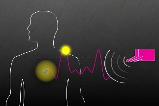New Wireless System Could Power Implantable Devices within the Human Body