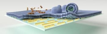 New Mid-IR Biosensor Differentiates Analytes in Heterogeneous Biological Samples