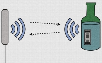 Simple, Scalable Wireless System Uses Common RFID Tags to Detect Contamination in Food