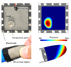 Researchers Develop Low-Cost Tactile Imaging Sensors to Measure Pressure Distribution