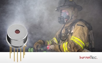 Equipment in Case of an Emergency