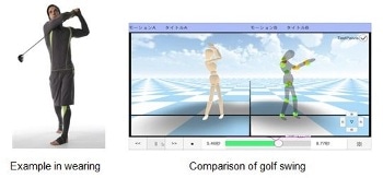 Teijin Frontier Unveils New “Sensing Wear” Range for Clothing