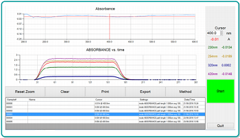 Flow Detector Monitors Dispersion in Real Time