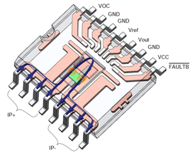 ACEINNA Expands AMR Based Current Sensor Family