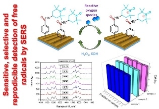 Extremely Sensitive Sensors for Detecting Free Oxygen-Containing Radicals
