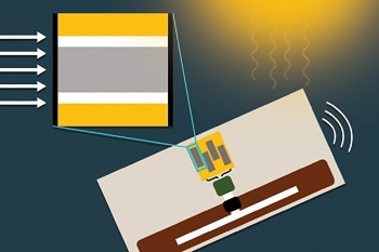 Researchers from MIT Develop Photovoltaic-powered Sensors for the Internet of Things