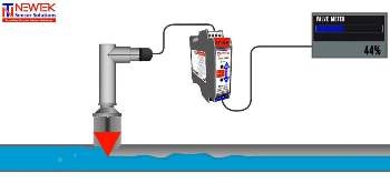 NewTek LVDT Position Sensors Offer Accurate Feedback for Valve Position in Different Applications Such as Chemical and Power Plants