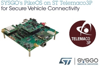 SYSGO and STMicroelectronics Demonstrate Secure Vehicle Connectivity at CES 2020