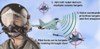 New RAF Helmet Helps Pilot to Shoot Aircraft at A Glance