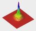 Light Sensor May Detect Air Pollutants and Explosives