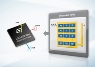 ST Gyroscope with On-Chip Memory for Motion Tracking