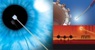 Fresh Order for Opsens Fiber Optic Pressure and Temperature Sensor