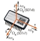 Multi-Axis MEMS Gyroscopes from SensorDynamics