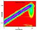 NIST Develops an Ultra-Sensitive Trace Gas Sensor