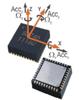 SensorDynamics Introduces New, Improved Micromechanical Combo Sensor